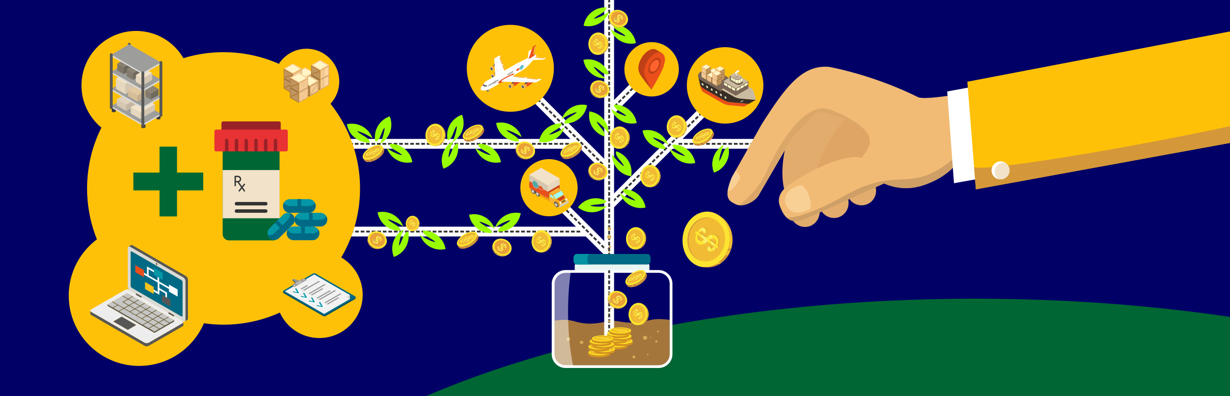 Benefits of Bluetooth Temperature Sensors for Supply Chains